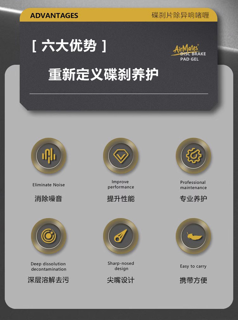 240422 AirMates 自行车单车来令片除异响啫喱碟片消除影响清洗啫喱碟刹部件清洗剂      详情2