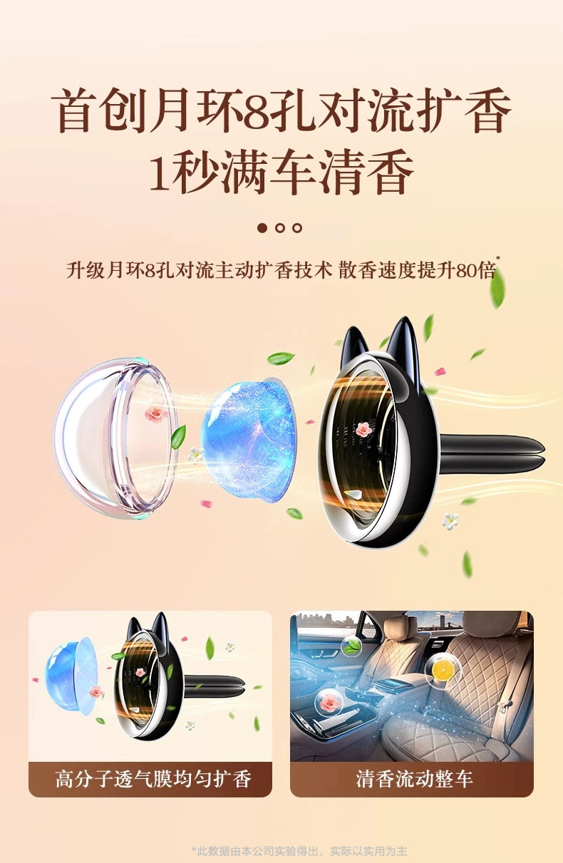 车载出风口液体香薰猫耳朵香水淡香氛车上装饰除异味创意挂件摆件详情4