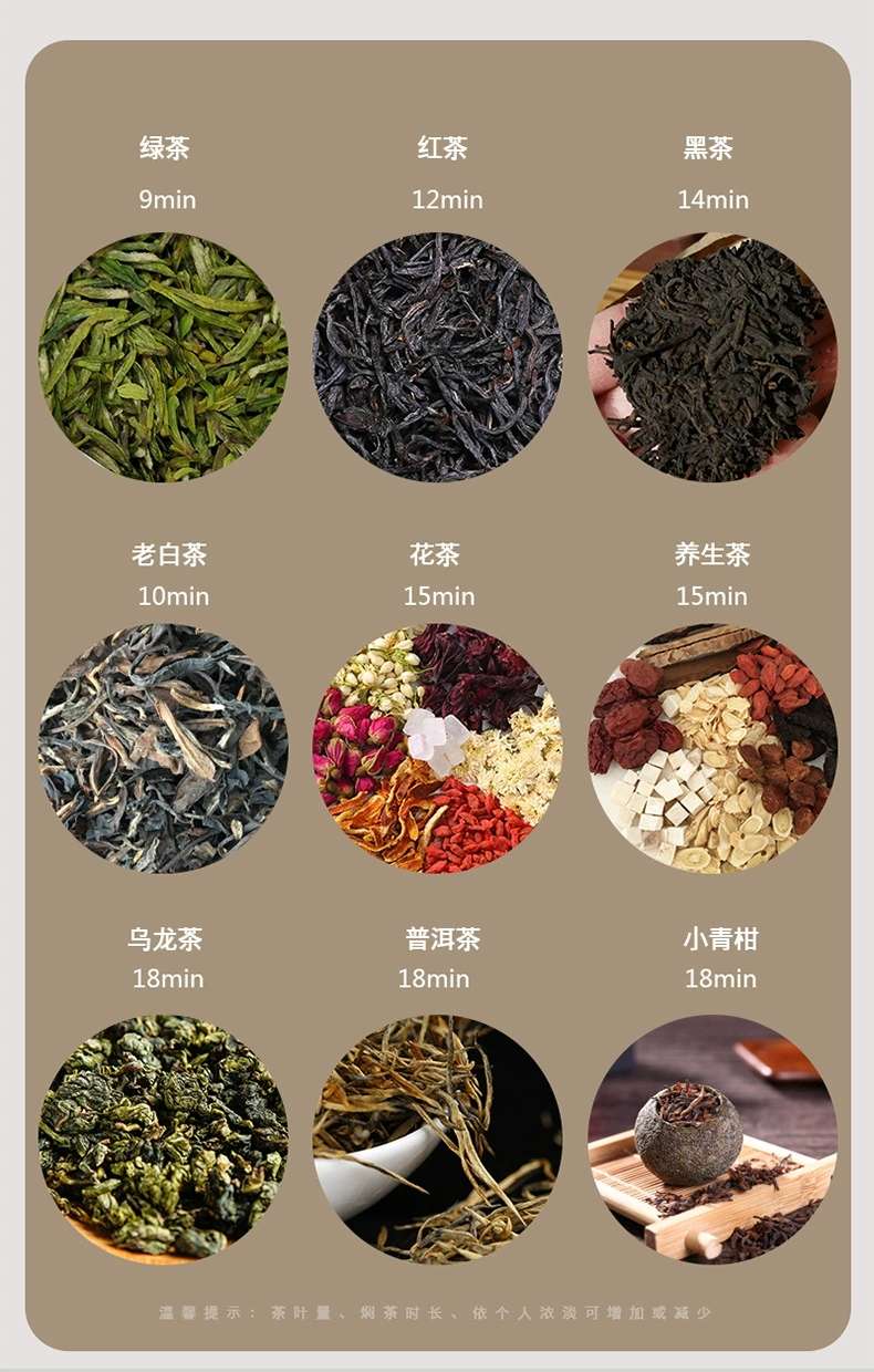 S98-YHSQ8163智能长效显温保温壶316不锈钢茶水分离焖茶壶大容量焖烧泡茶壶详情图5