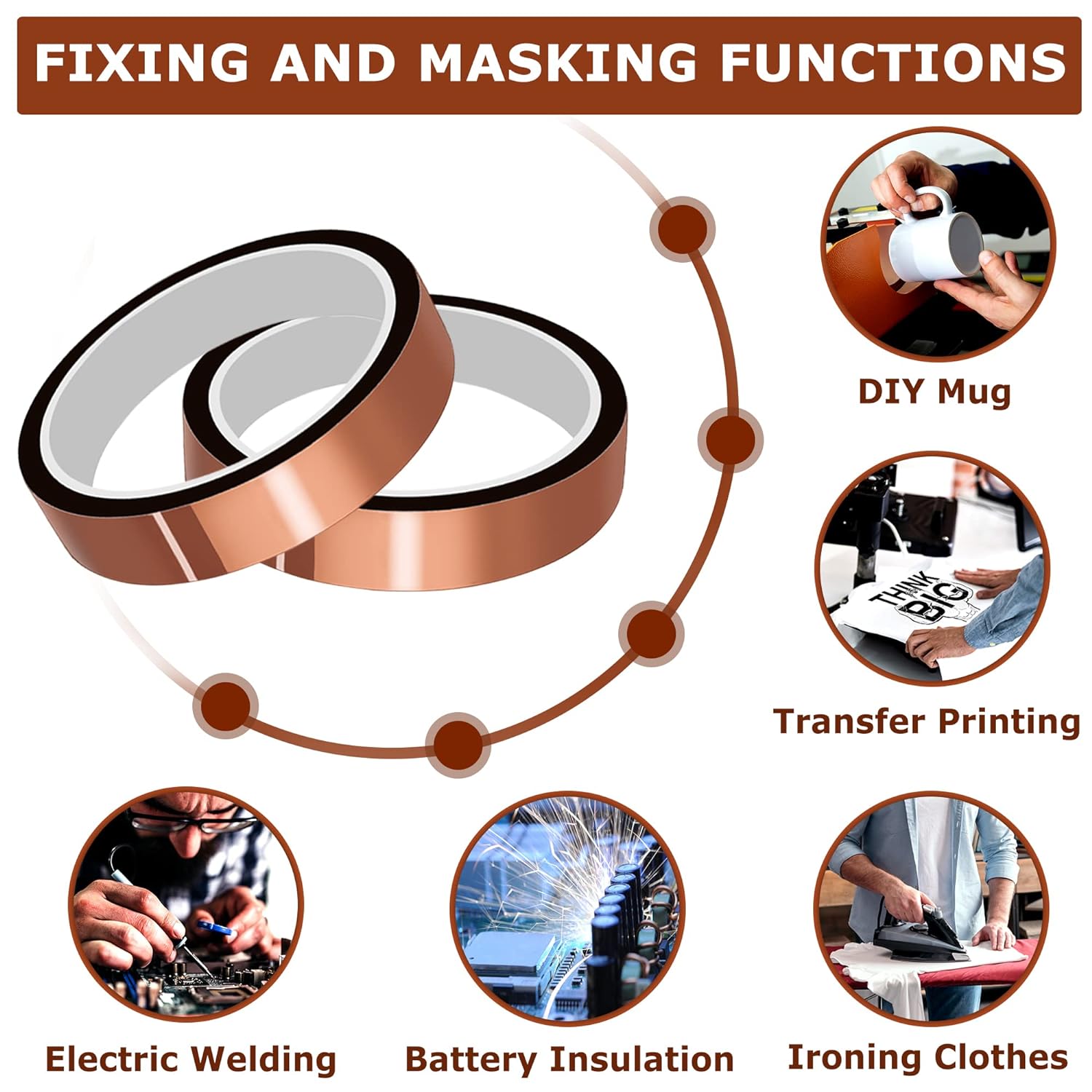pet high-temperature resistant tape, industrial corrosion-resistant, non-residue adhesive, insulating and flame-retardant tape, brown color Application Scenario