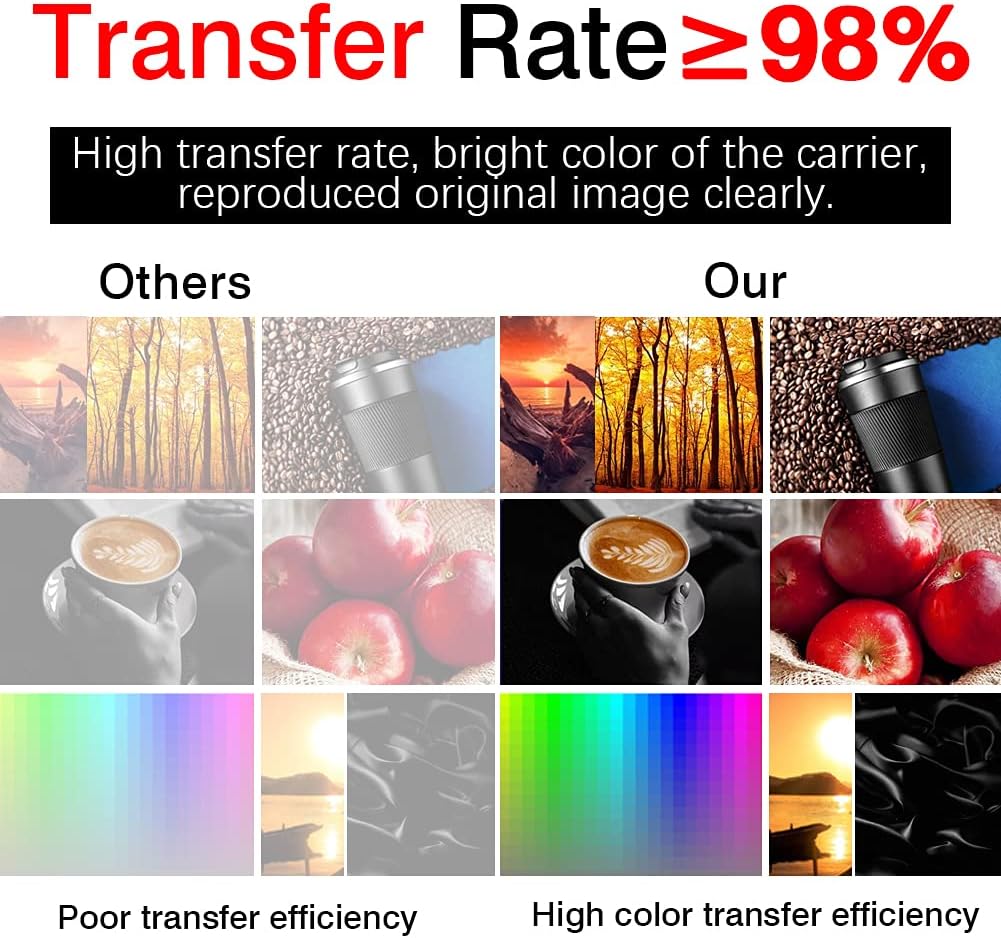 打印机耗材/热转印/热转印贴/办公用品/热转印水晶产品产品图