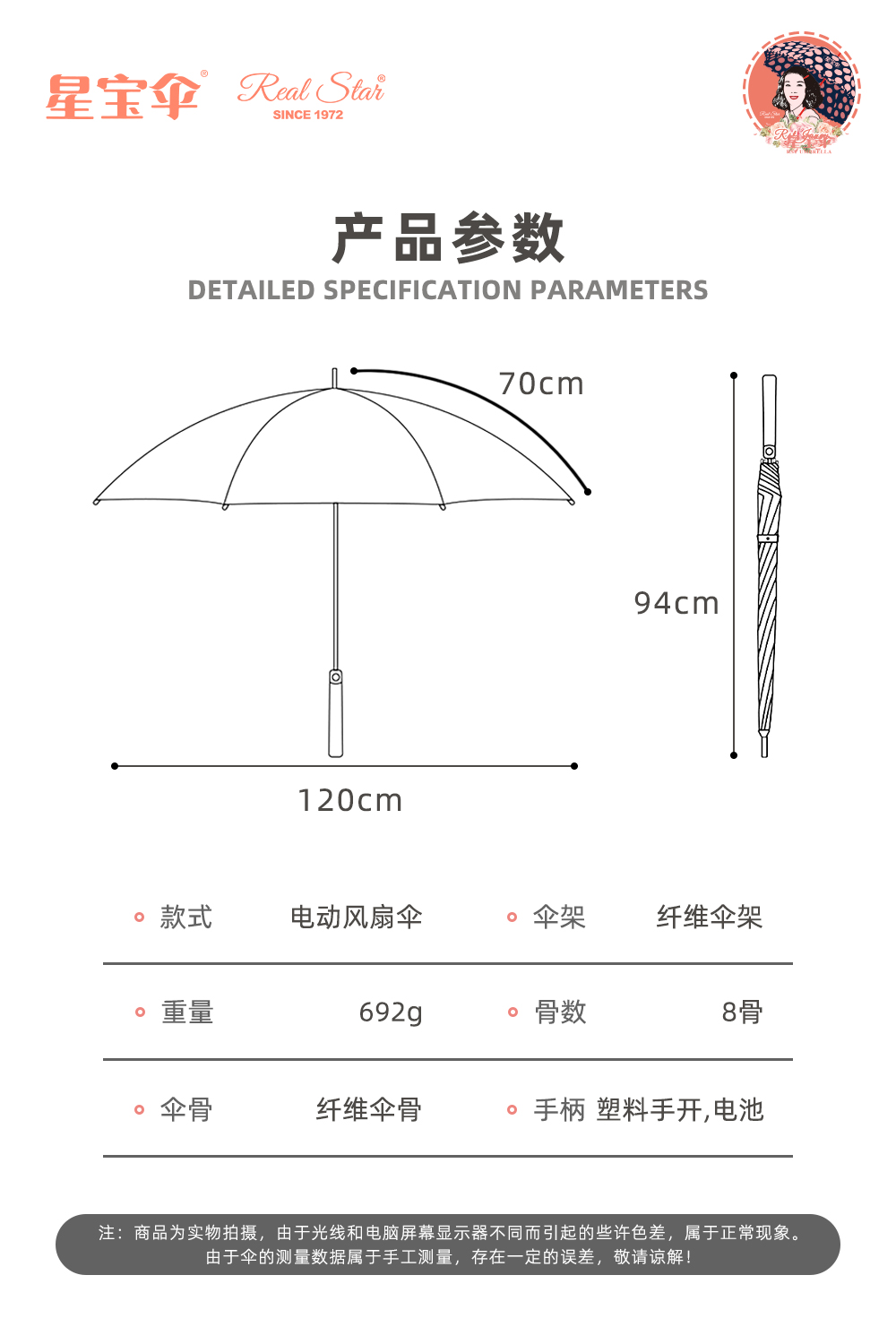 Xingbao Umbrella R-1813 Innovative fan umbrella, electrically controlled three-speed adjustment, digital print protection 嗮 long umbrella power bank detachable umbrella pic 19