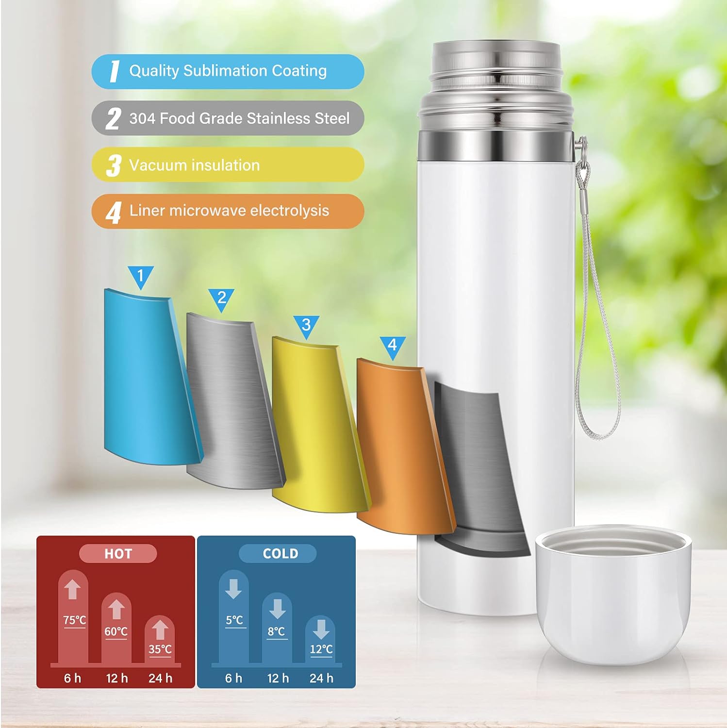 DIY printed image of the white blank layer of the thermal sublimation bullet-shaped insulated cup with a rope Specification image