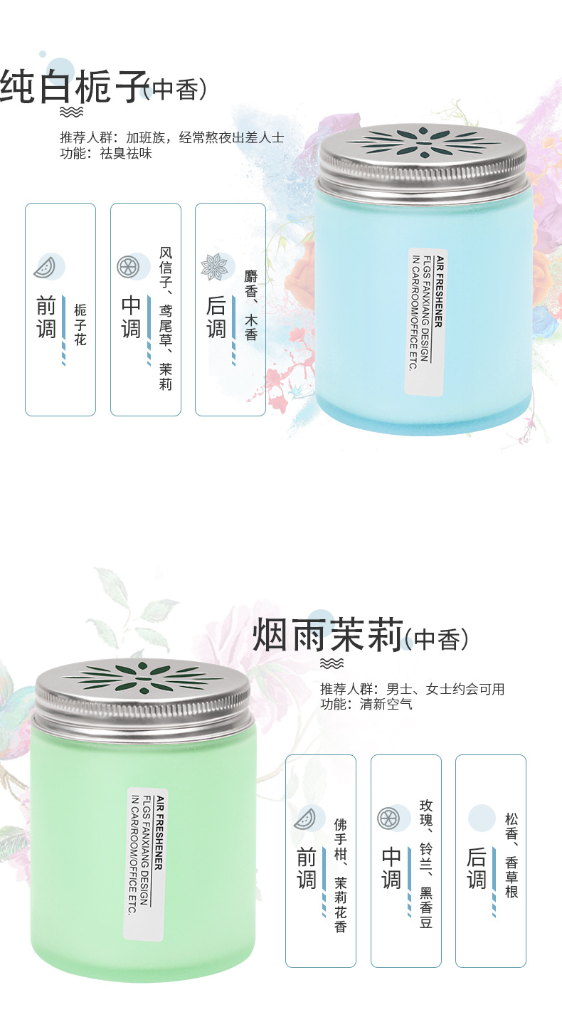 清新INS风创意车载香膏摆件固体香薰 家居香薰汽车香水铝盖玻璃瓶详情13