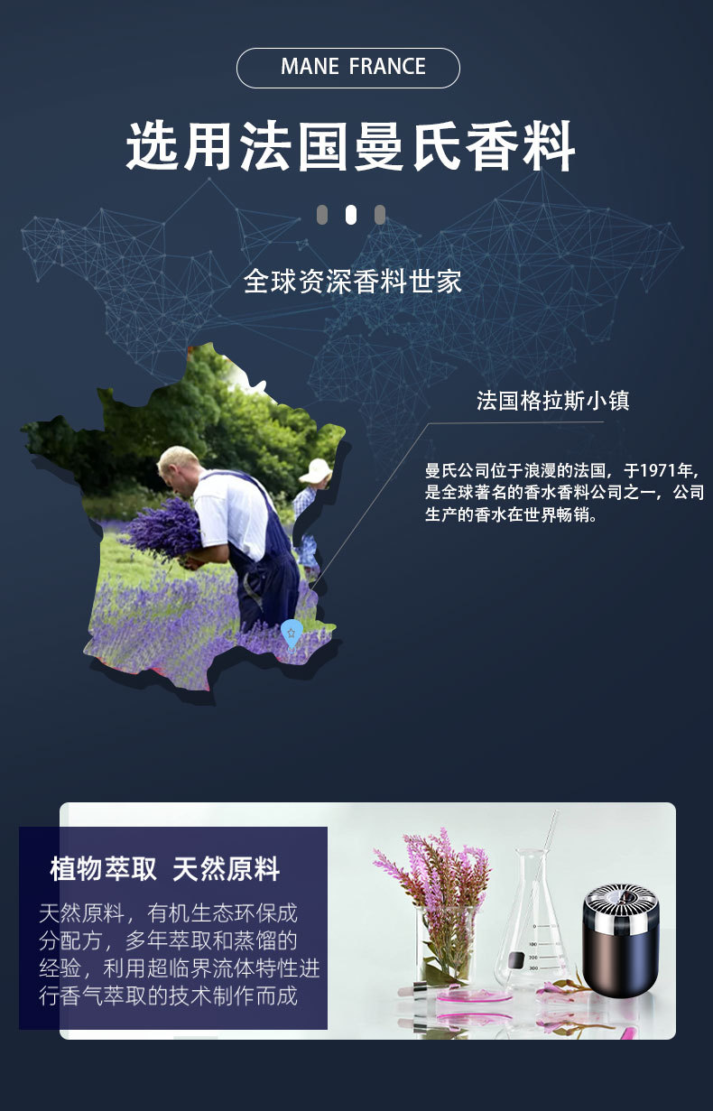 2024新款创意汽车香水摆件固体香膏 栀子花香车载香薰除异味香膏详情7