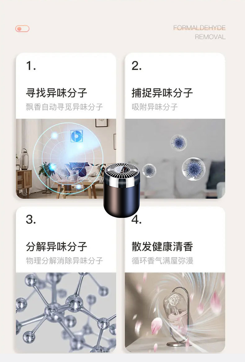 2024新款创意汽车香水摆件固体香膏 栀子花香车载香薰除异味香膏详情9