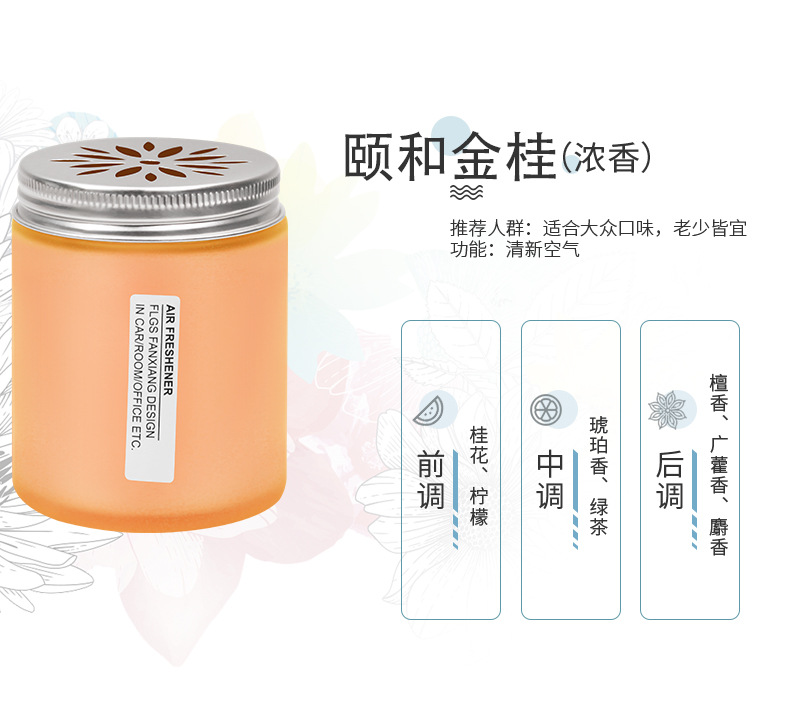 清新INS风创意车载香膏摆件固体香薰 家居香薰汽车香水铝盖玻璃瓶详情12