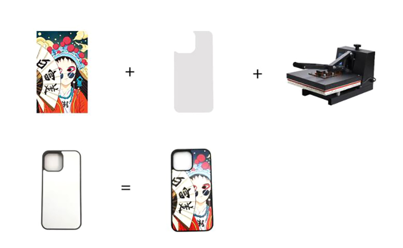 ينطبق على غلاف يدوي من طراز Apple Develop Application Scenario