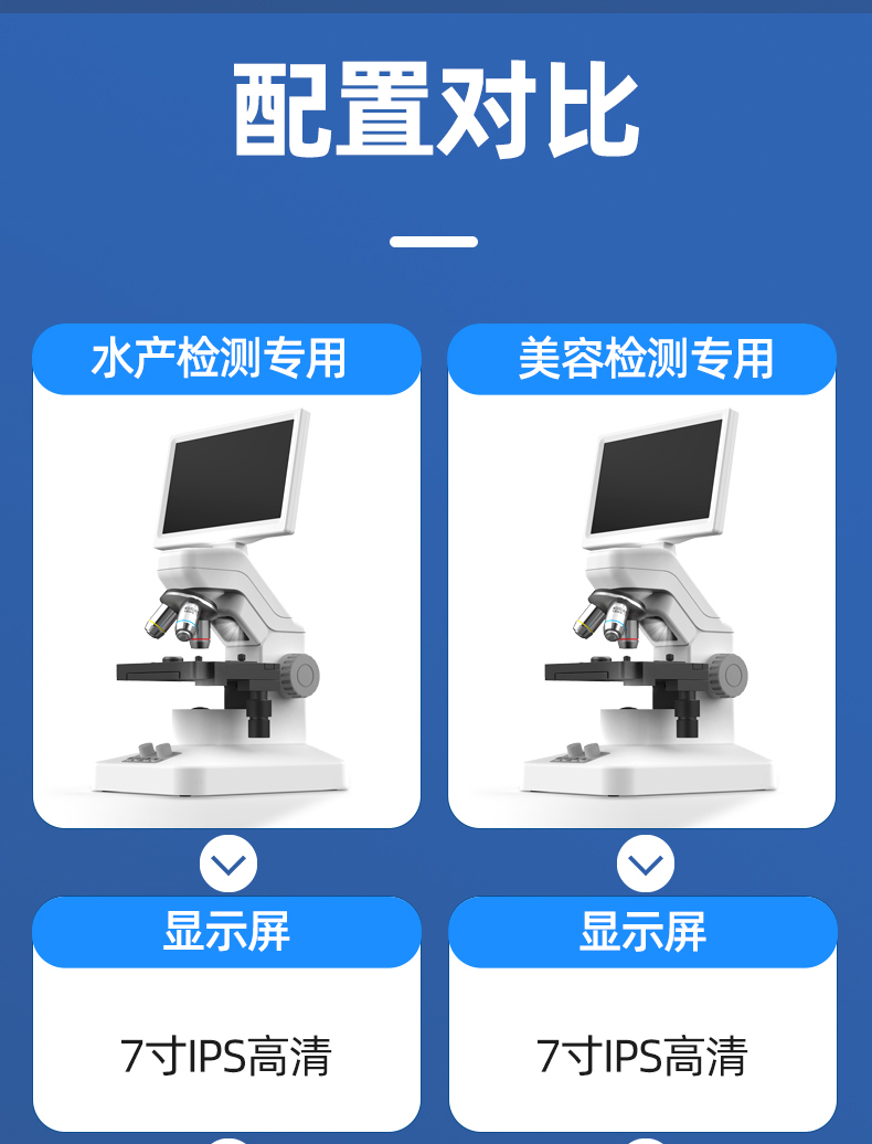 ZIYOUHU美容螨虫显微镜水产检测微型7寸大屏显微镜详情11