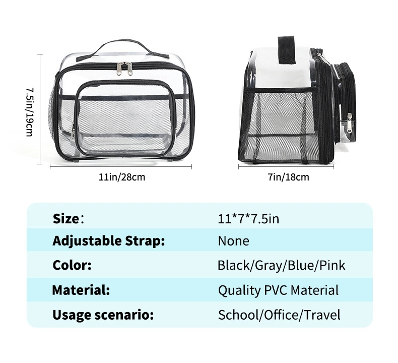 跨境PVC便携手提收纳包化妆包洗漱用品收纳袋野餐游玩透明午餐包详情图7