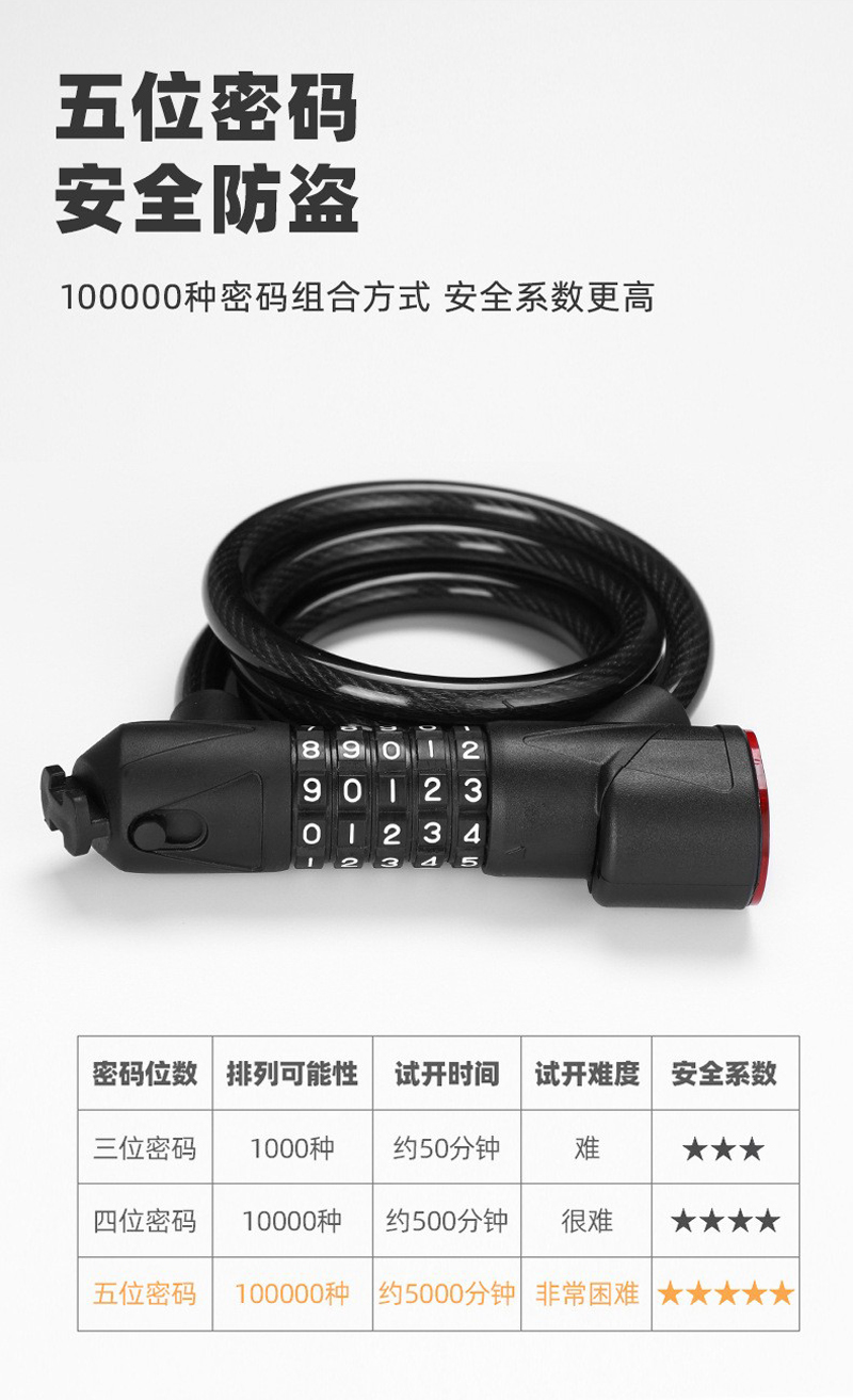 6207 可拆卸带灯双开自行车尾灯密码钢缆锁夜骑防盗警示灯可拆卸充电防水尾灯骑行装备详情3