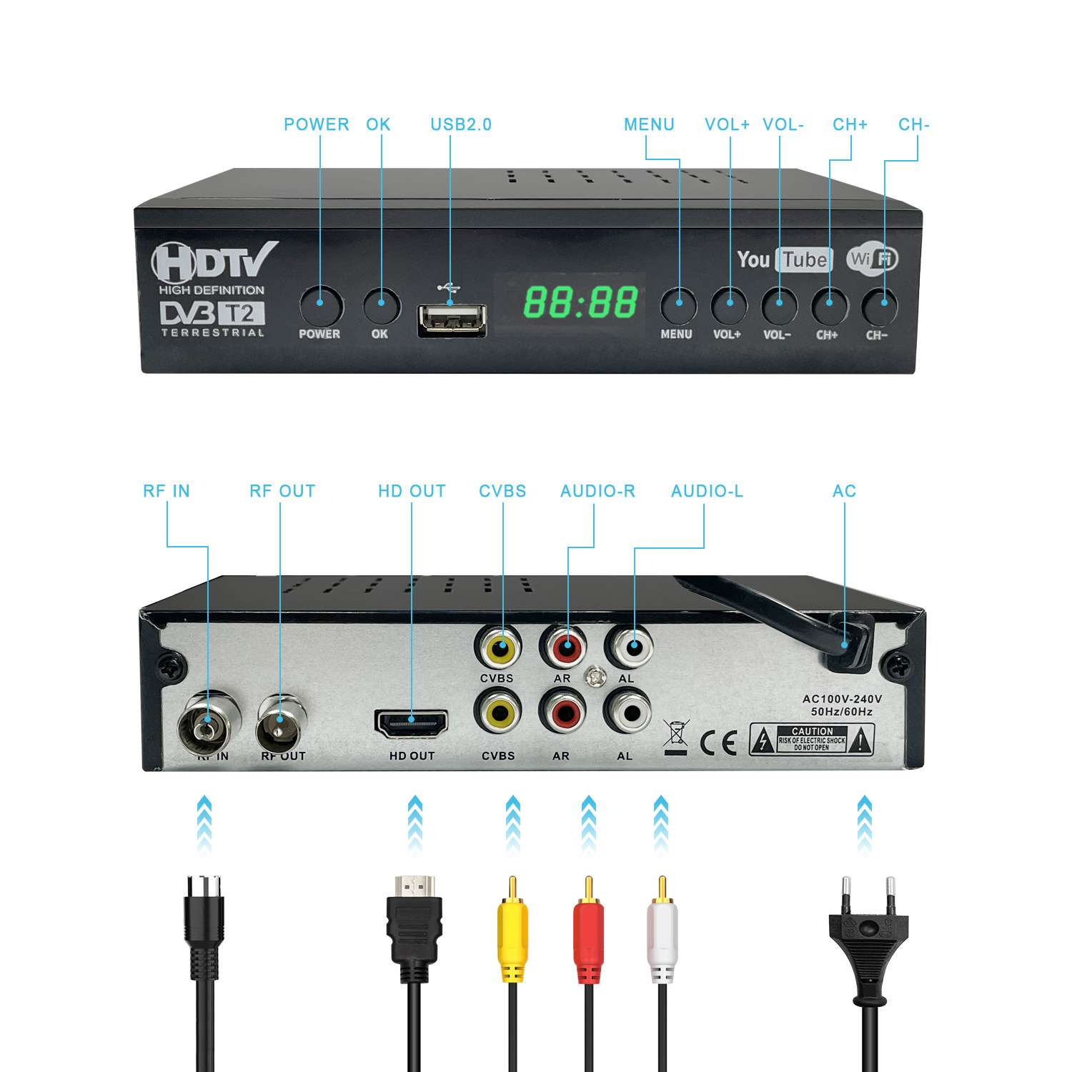 工厂直销外贸跨境俄罗斯马来西亚乌克兰机顶盒 高清DVB-T2数字机顶盒。详情图4