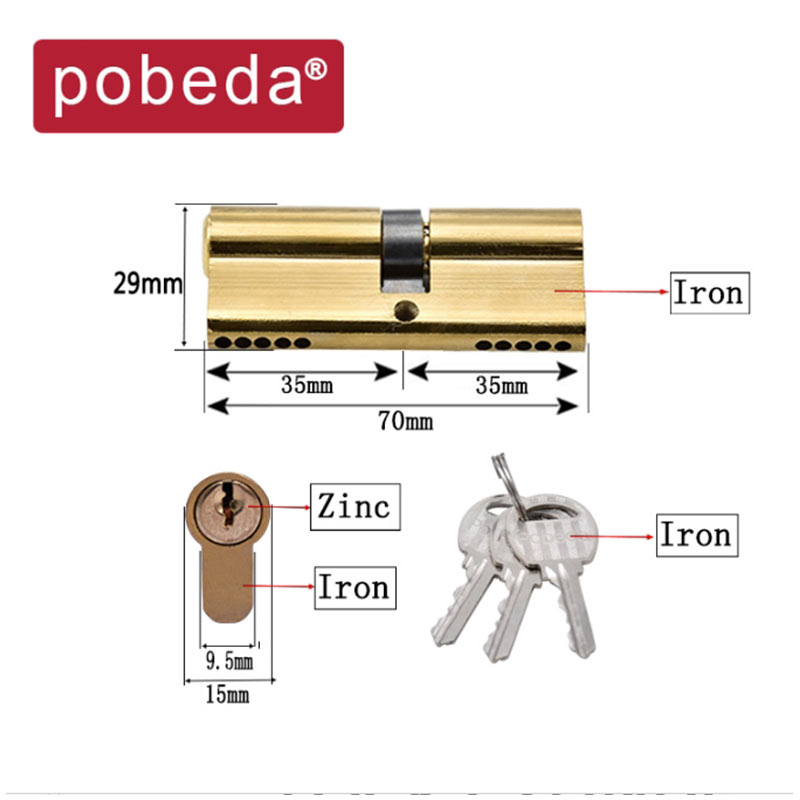 pobeda 铁小70 3K S槽 GP