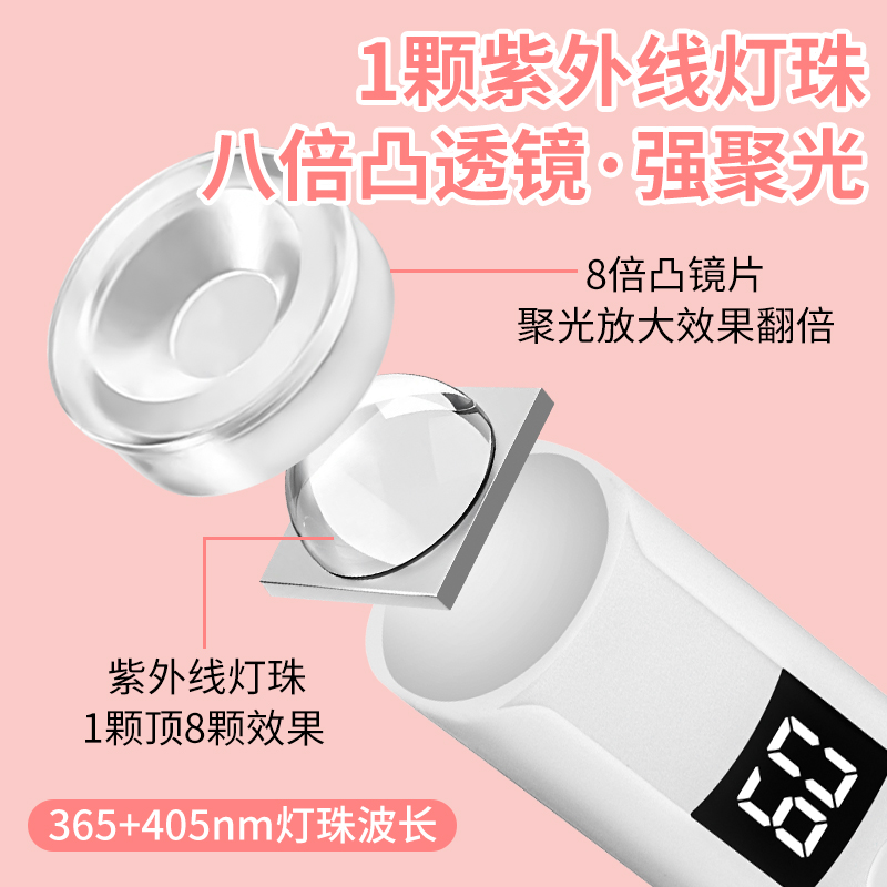 美甲/美甲灯/喷笔/甲油胶/美甲打磨器产品图