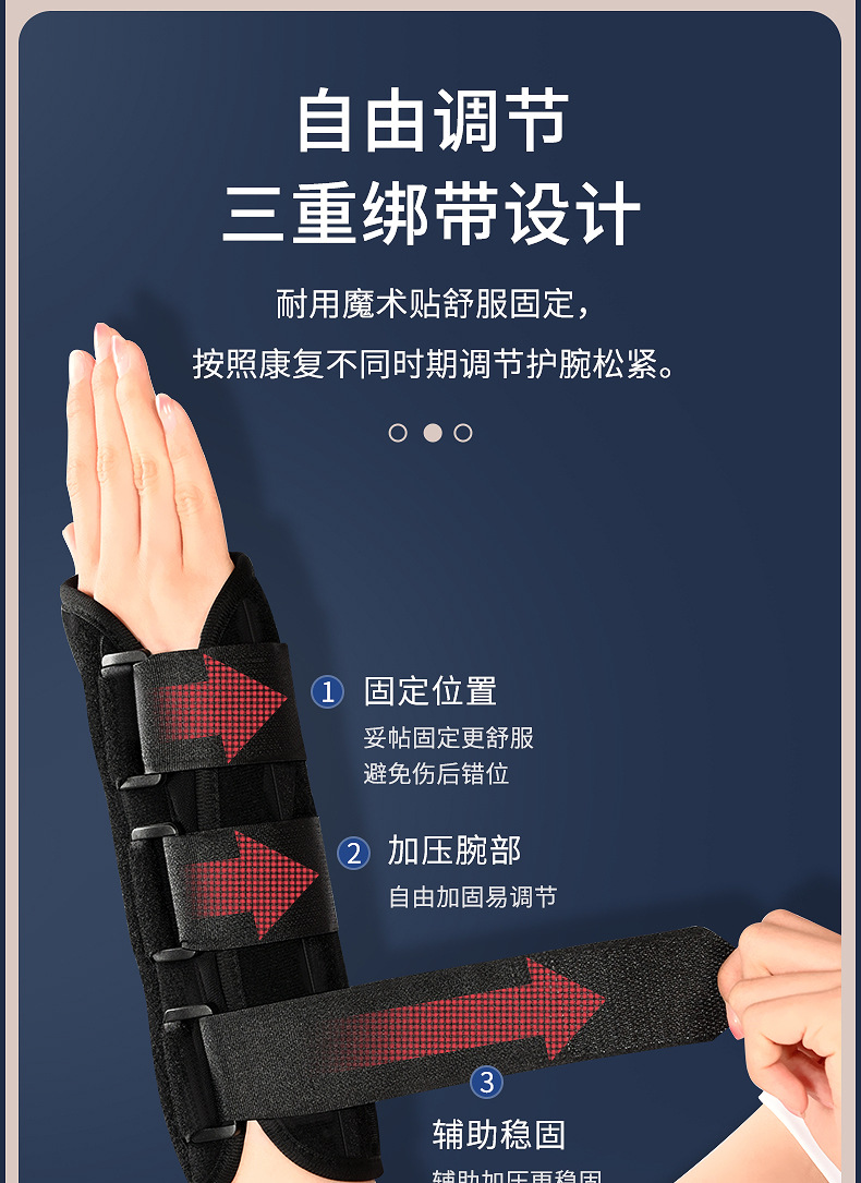 跨境批发腕关节桡骨骨折固定支具腕部复位固定夹板腱鞘手托护腕带详情7