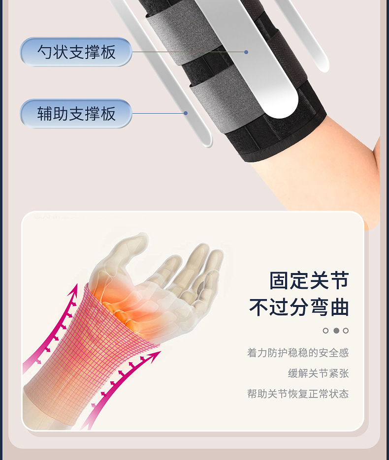 跨境批发腕关节桡骨骨折固定支具腕部复位固定夹板腱鞘手托护腕带详情6