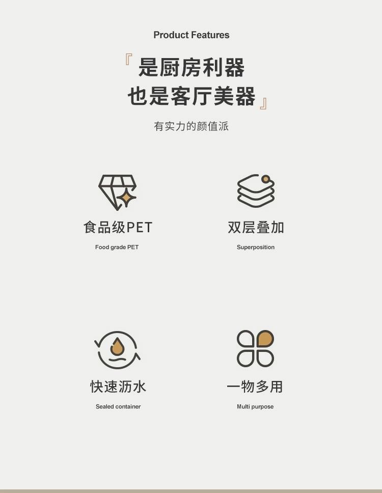 Y206-大号脸盆PET+沥水PP双层洗菜盆家用厨房沥水篮塑料大号滤水洗菜篮透明洗水果蔬菜神器详情图3