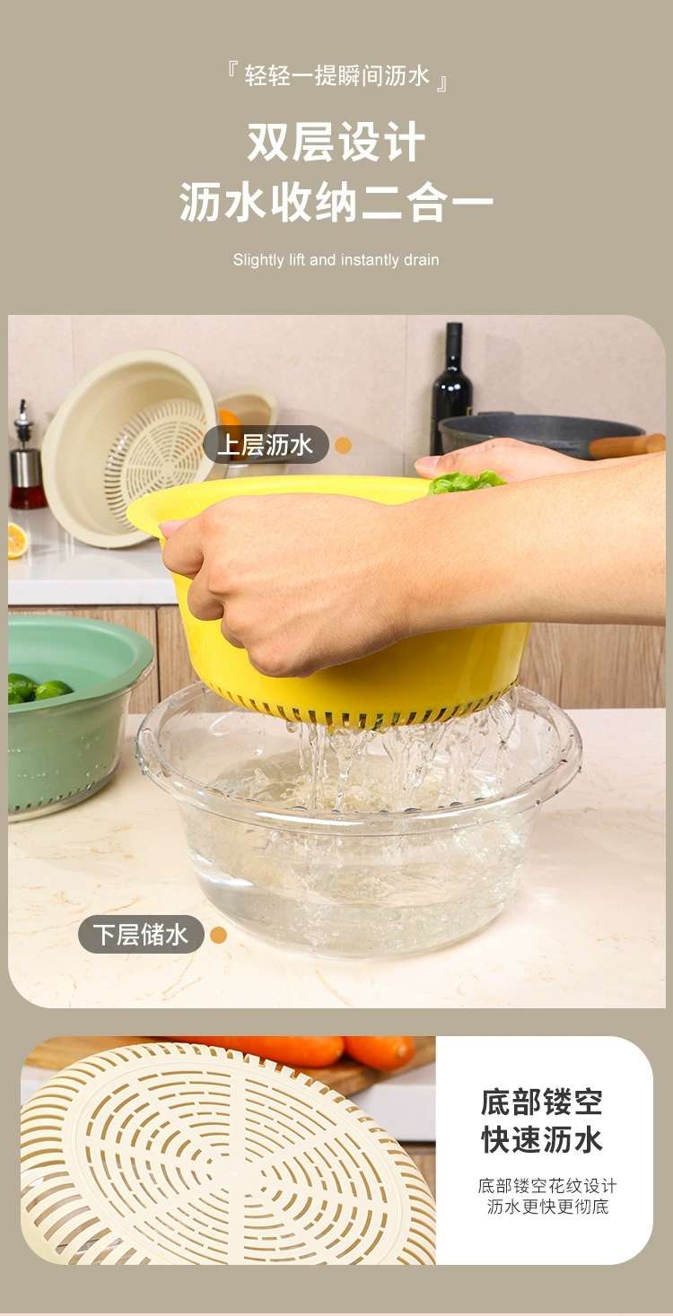 Y206-大号脸盆PET+沥水PP双层洗菜盆家用厨房沥水篮塑料大号滤水洗菜篮透明洗水果蔬菜神器详情图1
