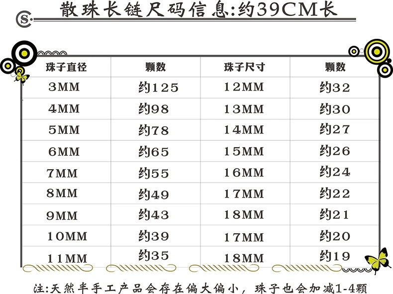 天然绿玛瑙散珠长链  半成品经典圆珠配珠串珠DIY饰品 厂家直销详情图2