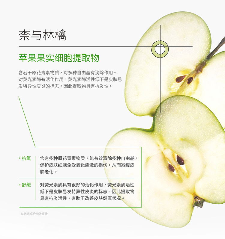 倾芬科技护肤细胞净化套盒详情8