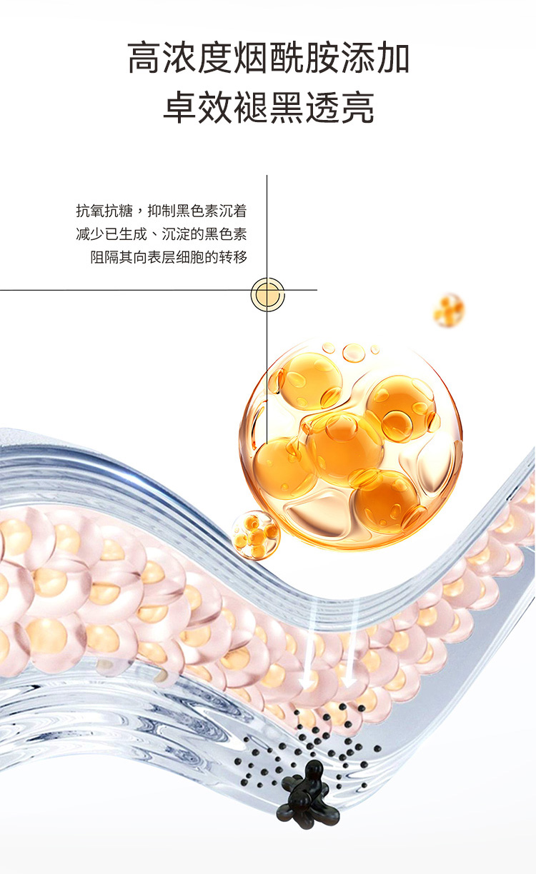 倾芬科技护肤细胞净化套盒详情9
