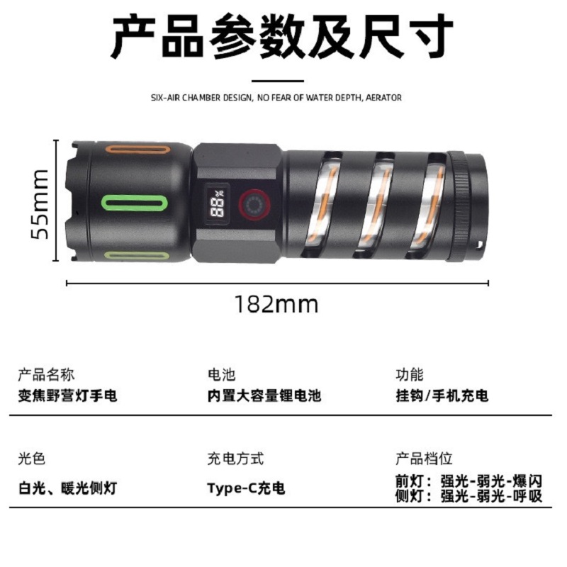 手电筒、手握式电筒实物图