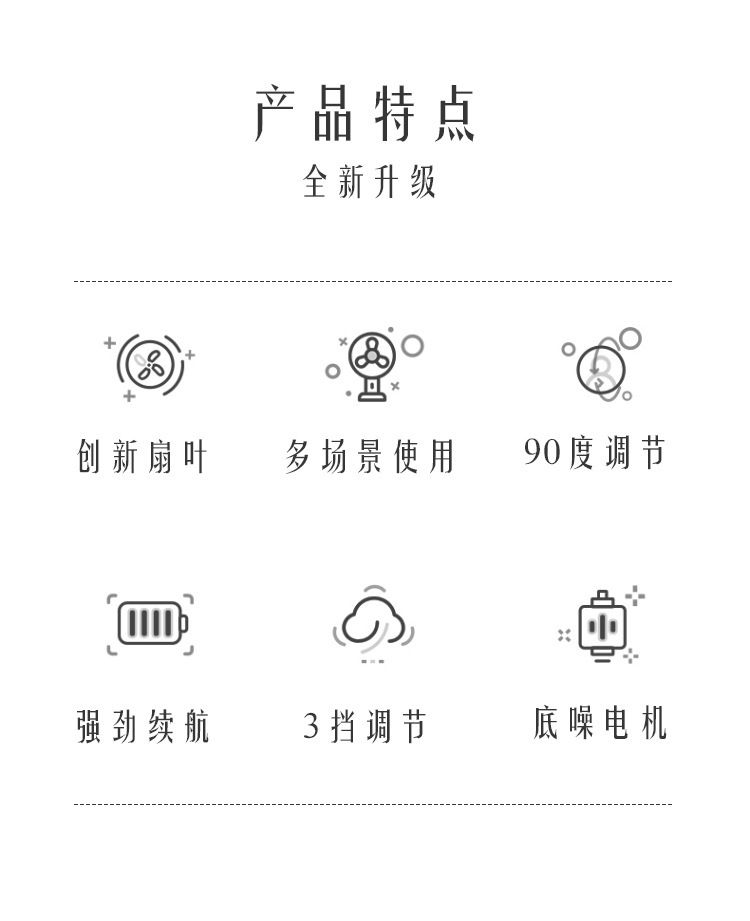 跨境USB静音风扇跨境大容量家用宿舍风扇详情图3