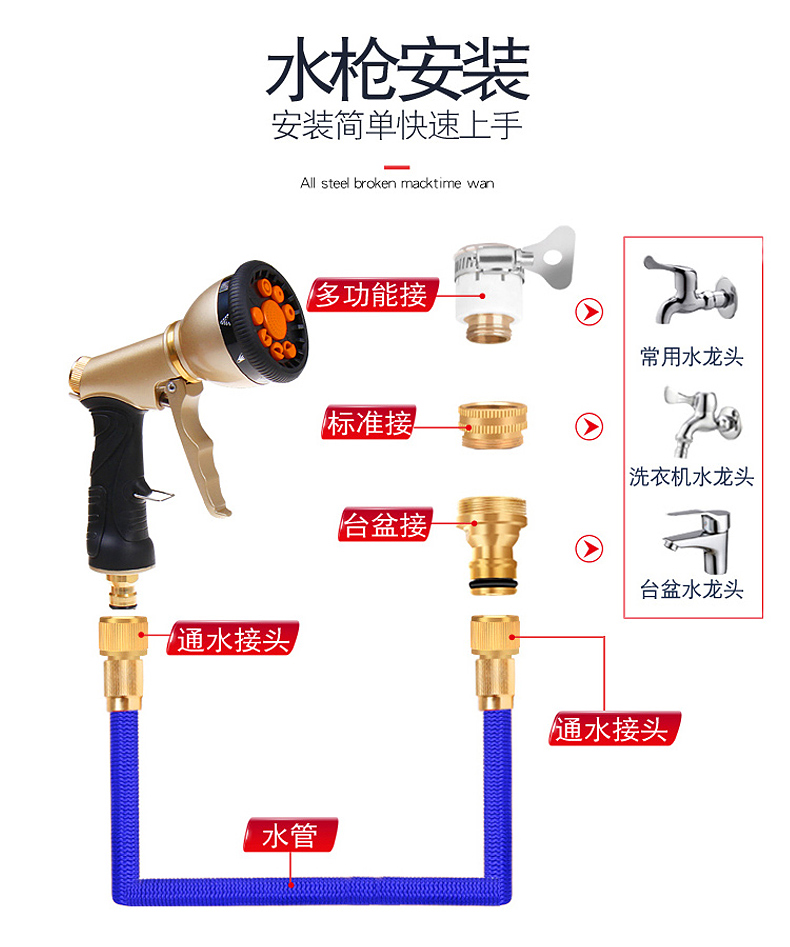 跨境批发防爆防冻水管家用园艺加厚乳胶高压花园浇花洗车伸缩软管详情9