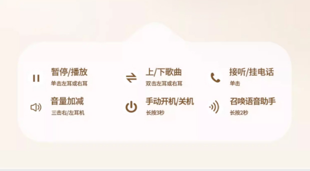 OWS调旋挂式蓝牙耳机 超长续航 澎湃自然，声临其境详情21