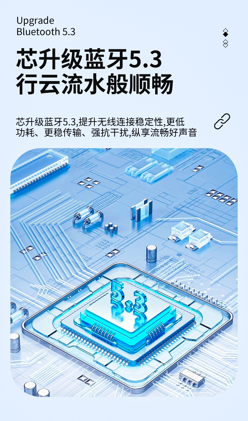 芯升级蓝牙耳机 音画同步 低延迟 大容量电池续航详情9