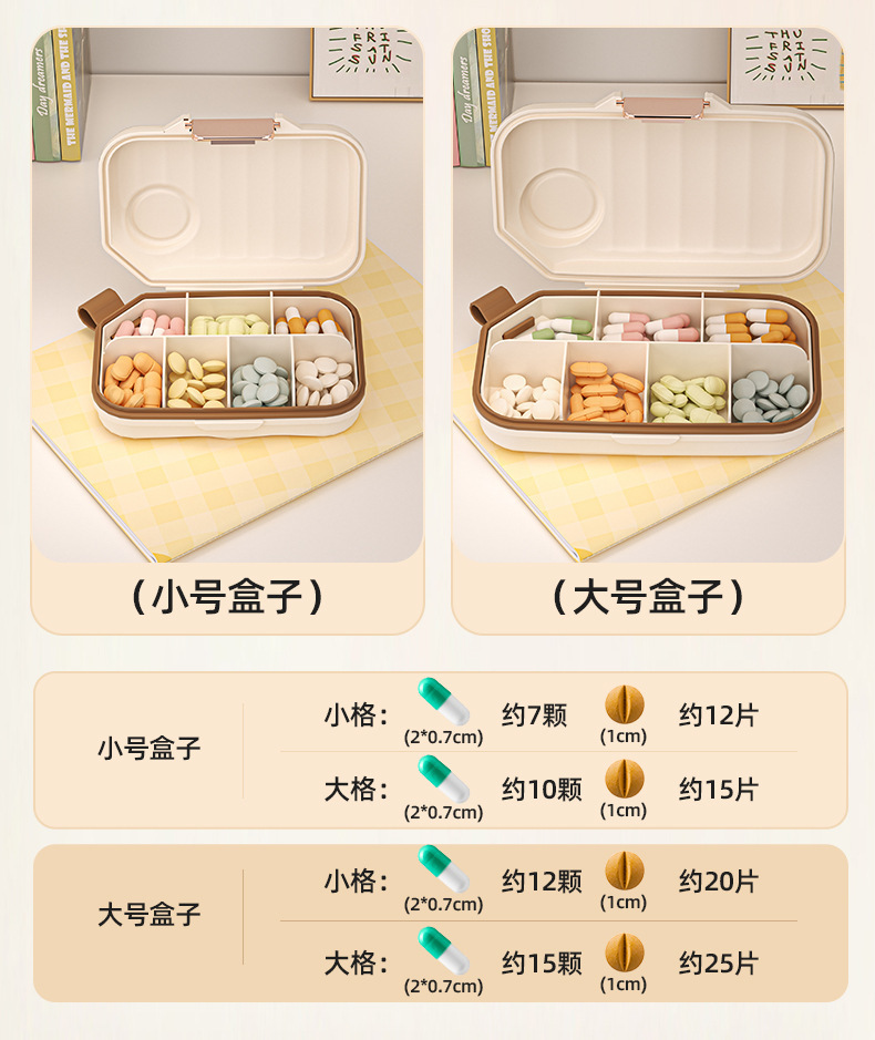 J29-6603 Portable dispensing medicine dispenser, mini medicine reminder box for three meals a day, one-week portable small size detail image 13