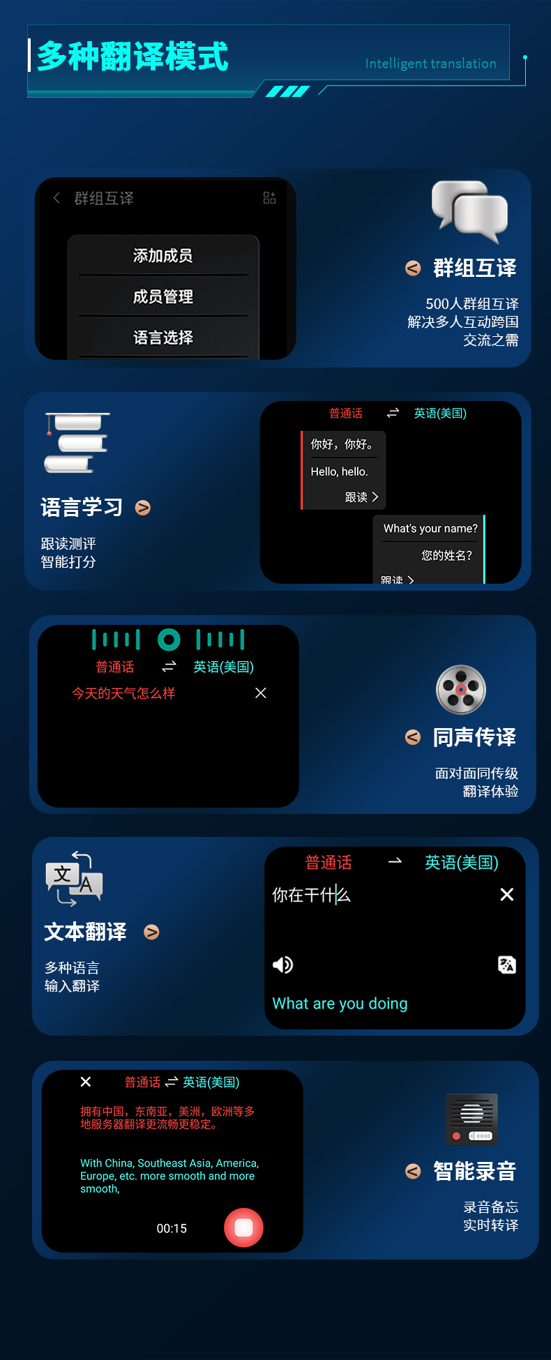 新款离线智能翻译机同声翻译器语音实时对话多国语言传译英语阿语日语越南泰中英文字幕语音同步出国旅游神器详情12