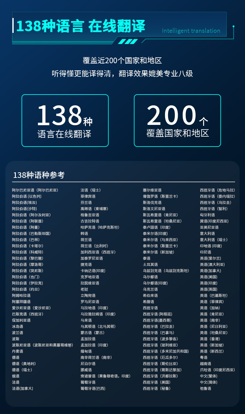 新款离线智能翻译机同声翻译器语音实时对话多国语言传译英语阿语日语越南泰中英文字幕语音同步出国旅游神器详情9