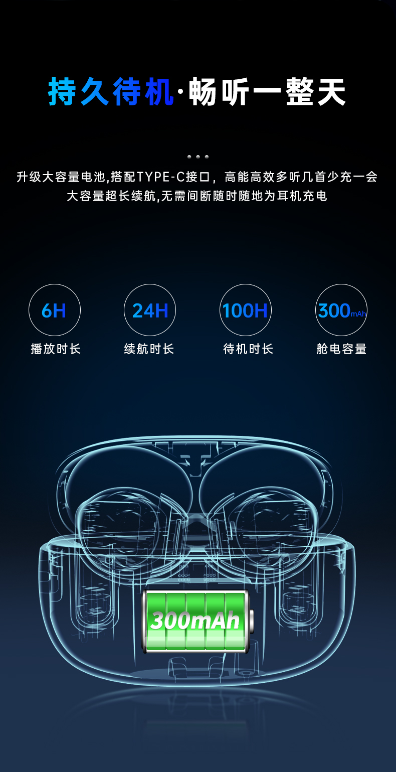 无线蓝牙耳机 入耳设计  手机充电器配套 轻便便携音质优良详情11