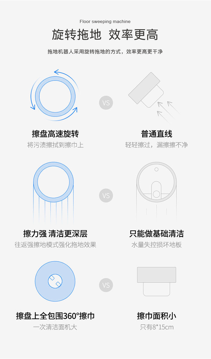拖地机器人小家电 K555新款懒人家用清洁机干湿两用仿人工擦地机详情8