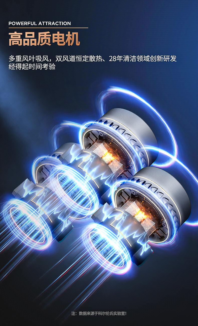 车用工业用吸尘器大功率4800w大吸力工厂车间粉尘大型钢桶吸尘机详情1