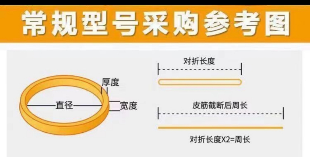 天然橡胶制造 黑色小皮丽橡皮筋四区 一次性皮筋收纳盒 橡塑橡皮管 橡皮筋耐用实用详情图4