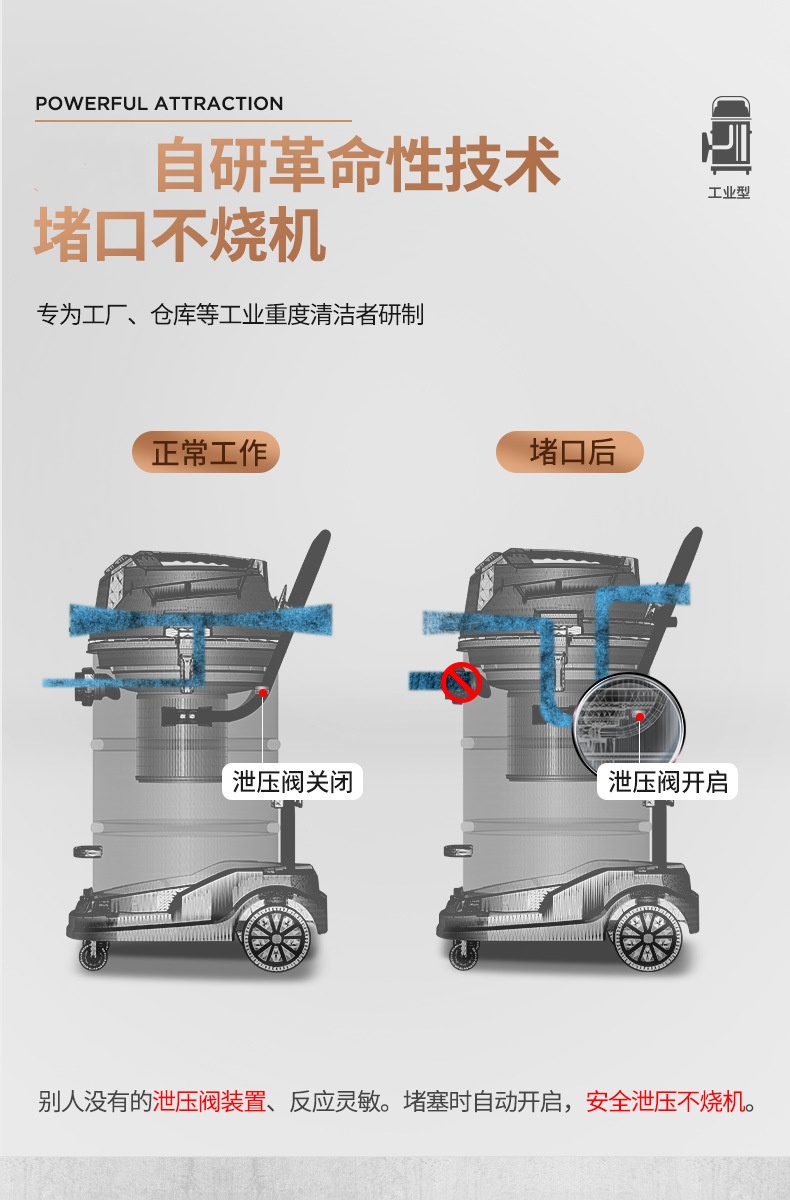 车用工业用吸尘器大功率4800w大吸力工厂车间粉尘大型钢桶吸尘机详情2