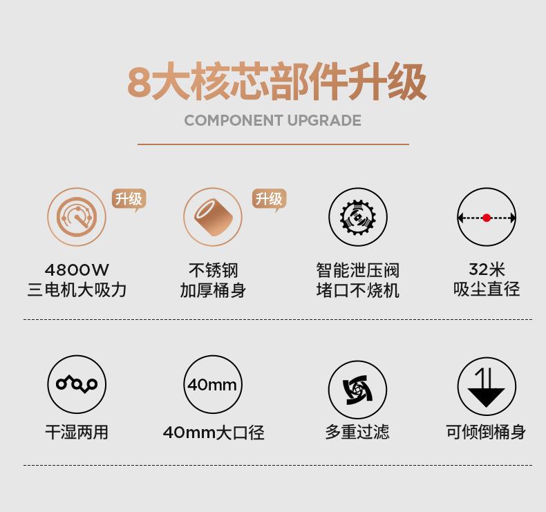 车用工业用吸尘器大功率4800w大吸力工厂车间粉尘大型钢桶吸尘机详情15