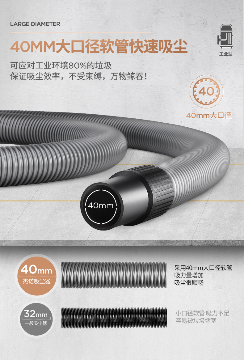 车用工业用吸尘器大功率4800w大吸力工厂车间粉尘大型钢桶吸尘机详情8