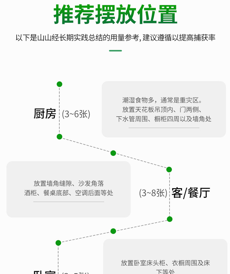 老鼠胶毒鼠站老鼠贴强力粘鼠板家用灭鼠加厚超强捕鼠贴老鼠贴专抓大老鼠粘鼠板一锅端老鼠贴沾胶抓灭鼠老鼠贴超强杀鼠家用捕鼠神器详情15