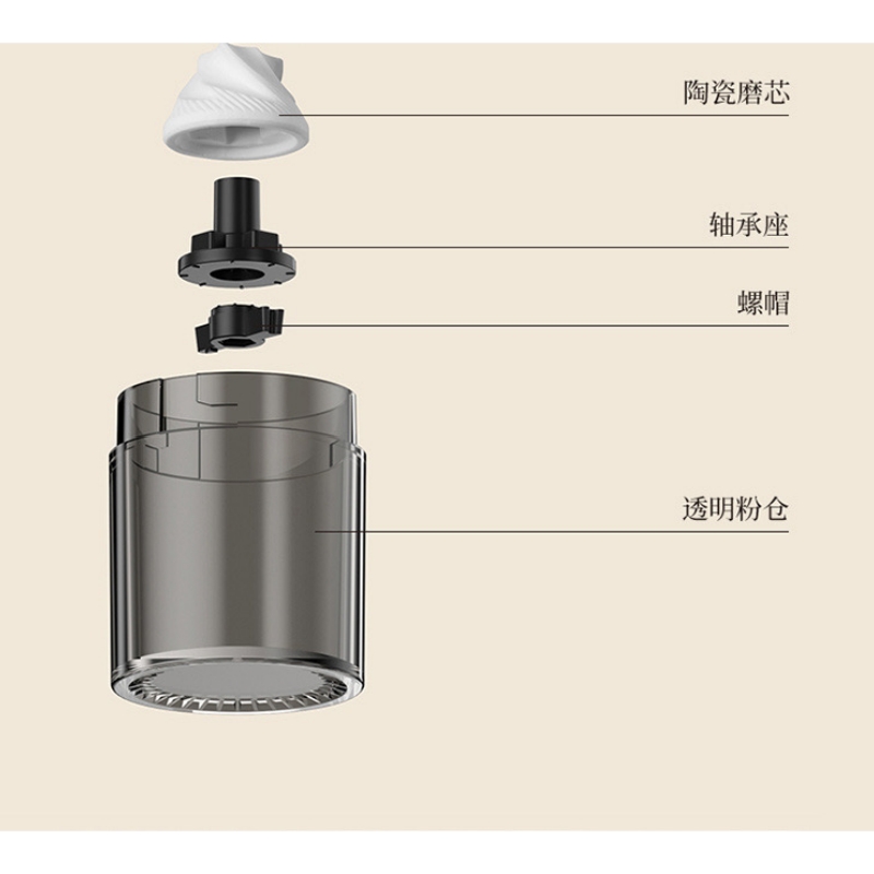 手摇式咖啡研磨机 迷你咖啡机 手动研磨机 研磨器 咖啡器具详情10