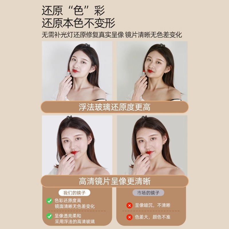 带灯镜子/卫浴/智能镜/浴室镜子LED镜子/灯带镜子细节图