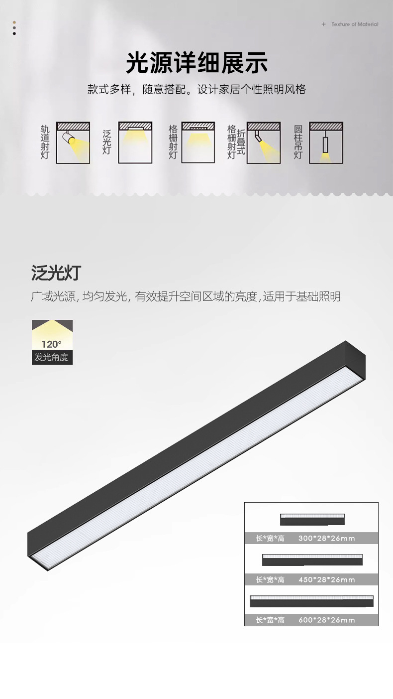 全光谱超薄明装磁吸轨道灯客餐厅家用免吊顶led射灯泛光灯无主灯详情13