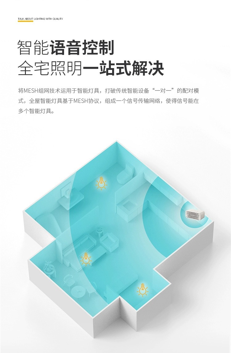 全光谱超薄明装磁吸轨道灯客餐厅家用免吊顶led射灯泛光灯无主灯详情15