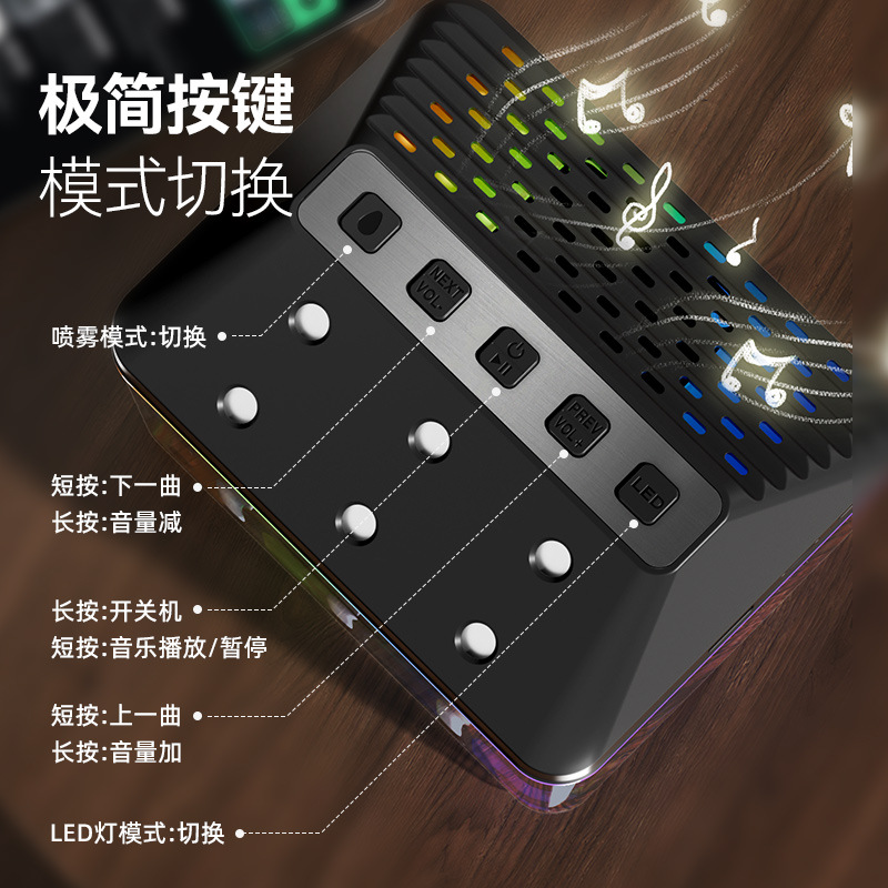 加湿器/香薰机/喷香机/蓝牙音响/车载香薰白底实物图