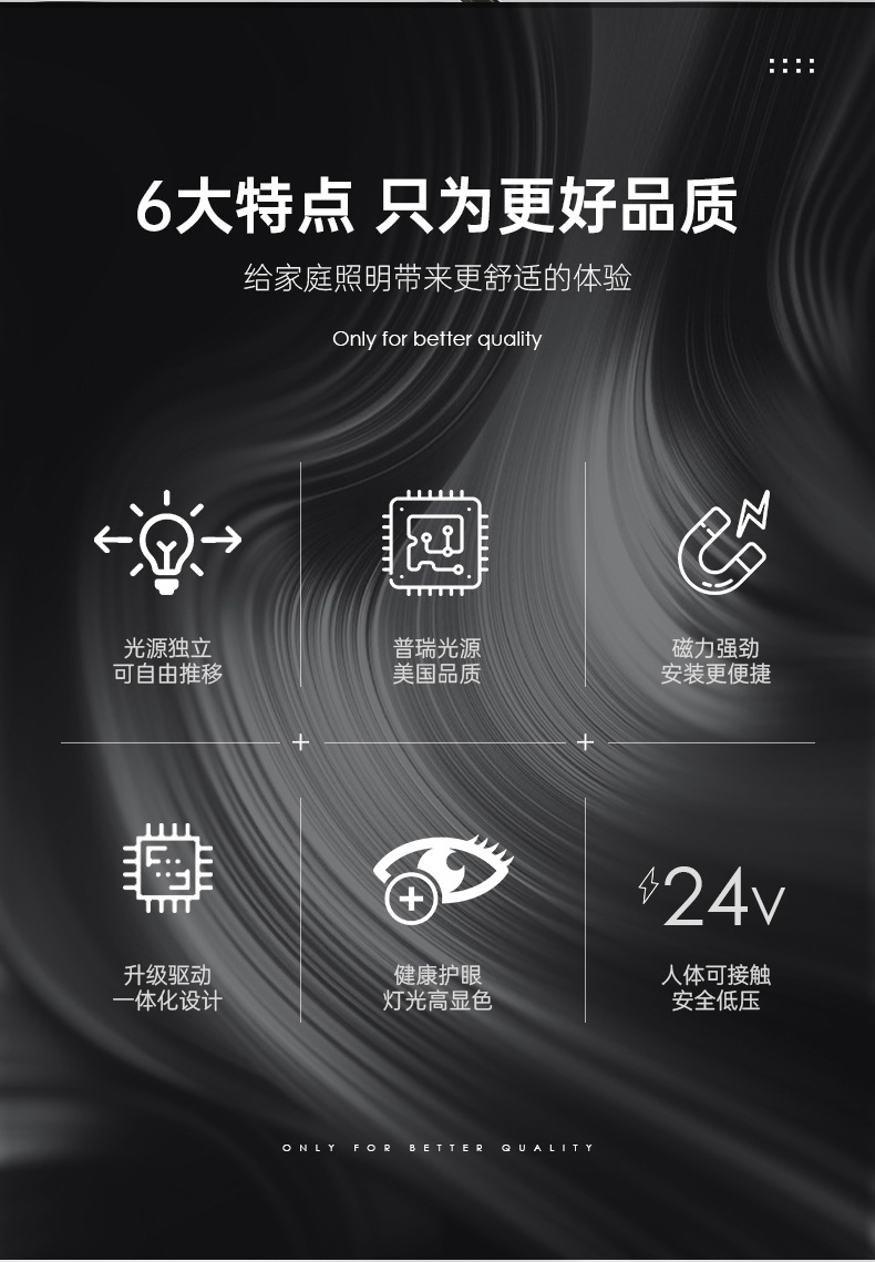 全光谱超薄明装磁吸轨道灯客餐厅家用免吊顶led射灯泛光灯无主灯详情2