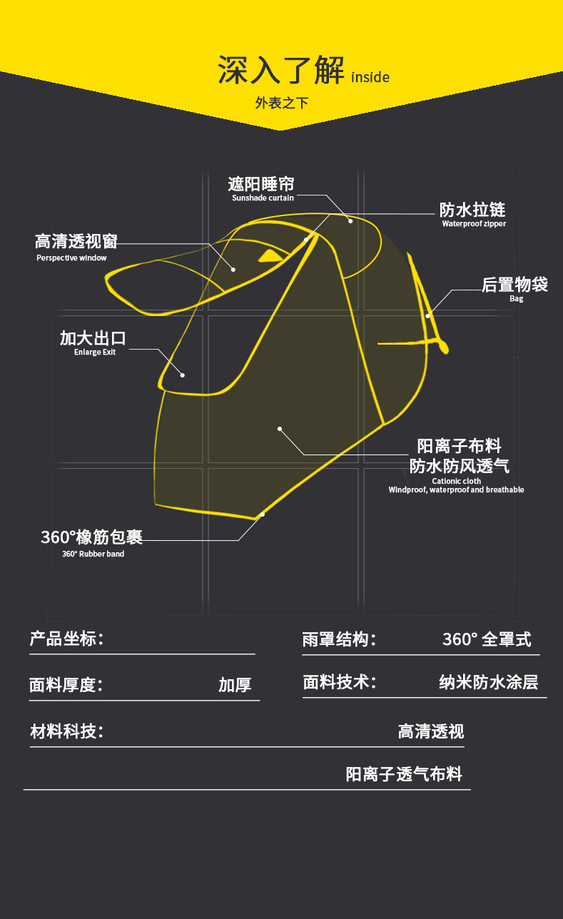 婴儿推车雨罩通用防寒防风罩bb儿童伞车透气冬天保暖防雨棚挡风罩详情3