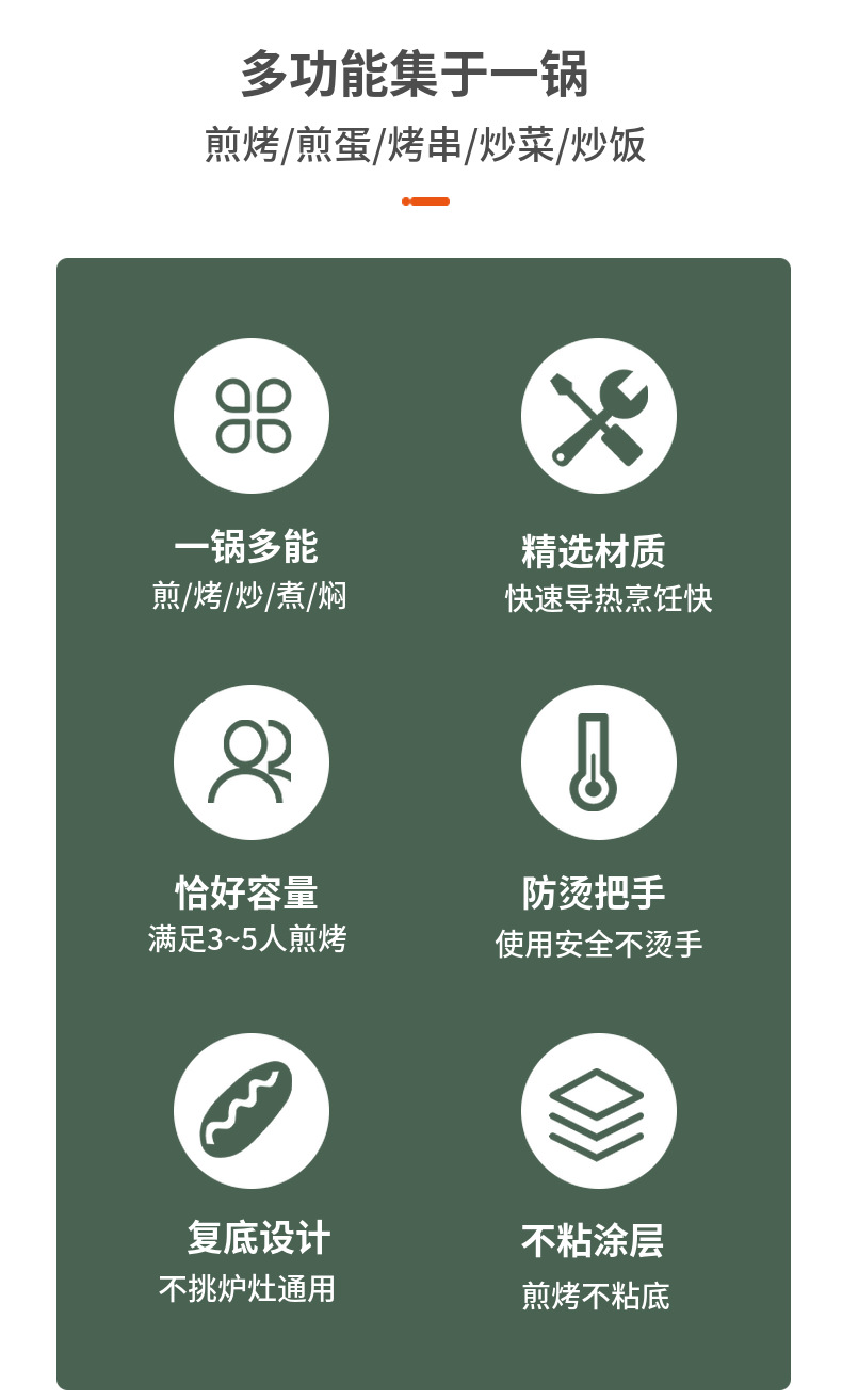 烧烤盘韩式户外家用麦饭石不粘烤盘煎炒煎蛋牛排烤串通用烤肉盘详情12