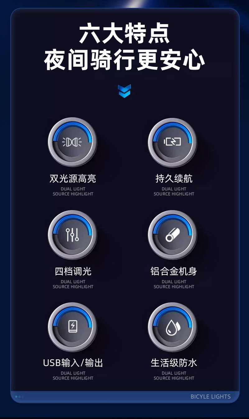 XA-337USB充电自行车铝合金前灯单车吊装前灯强光手电筒骑行装备详情2